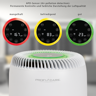 Очищувач повітря ProfiCare PC-LR 3083