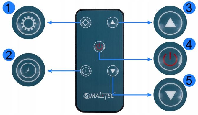 Скляний конвекційний обігрівач Maltec Eco Wi-Fi термостат білий